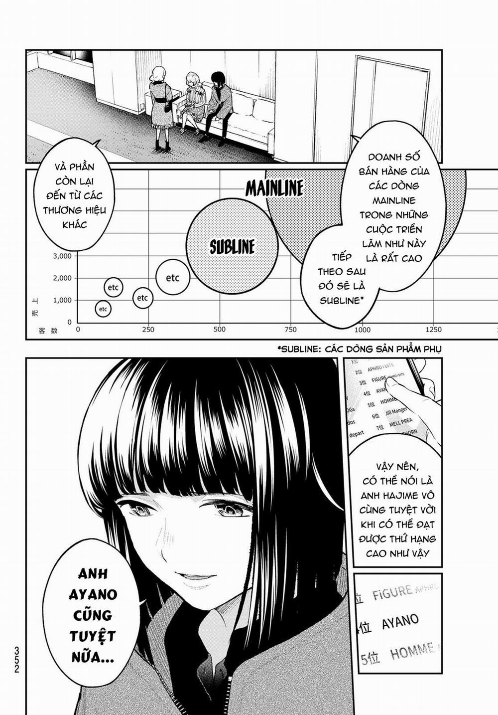 Runway De Waratte 158 trang 3