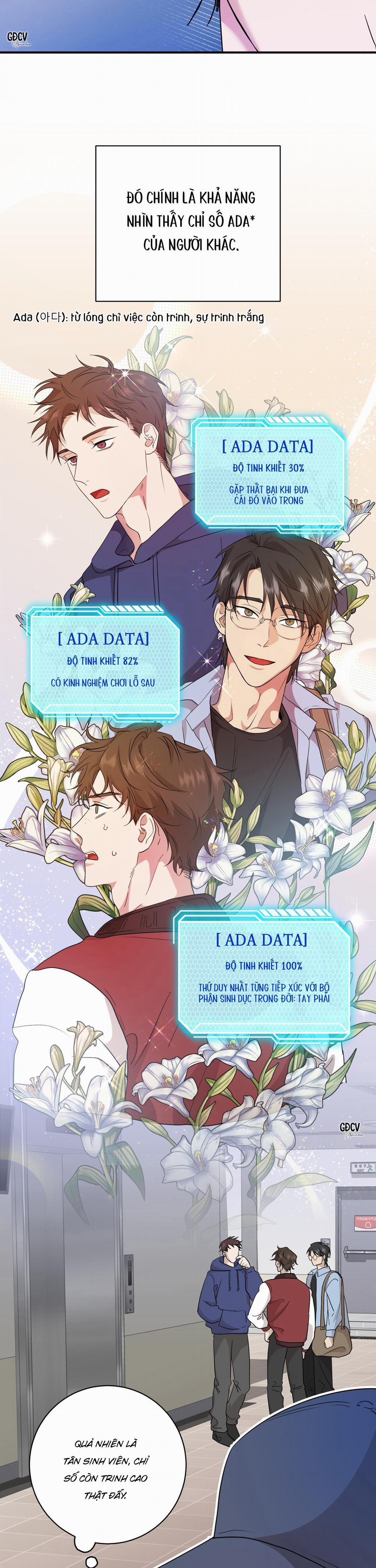 SÁT THỦ TRINH TIẾT 1 trang 6