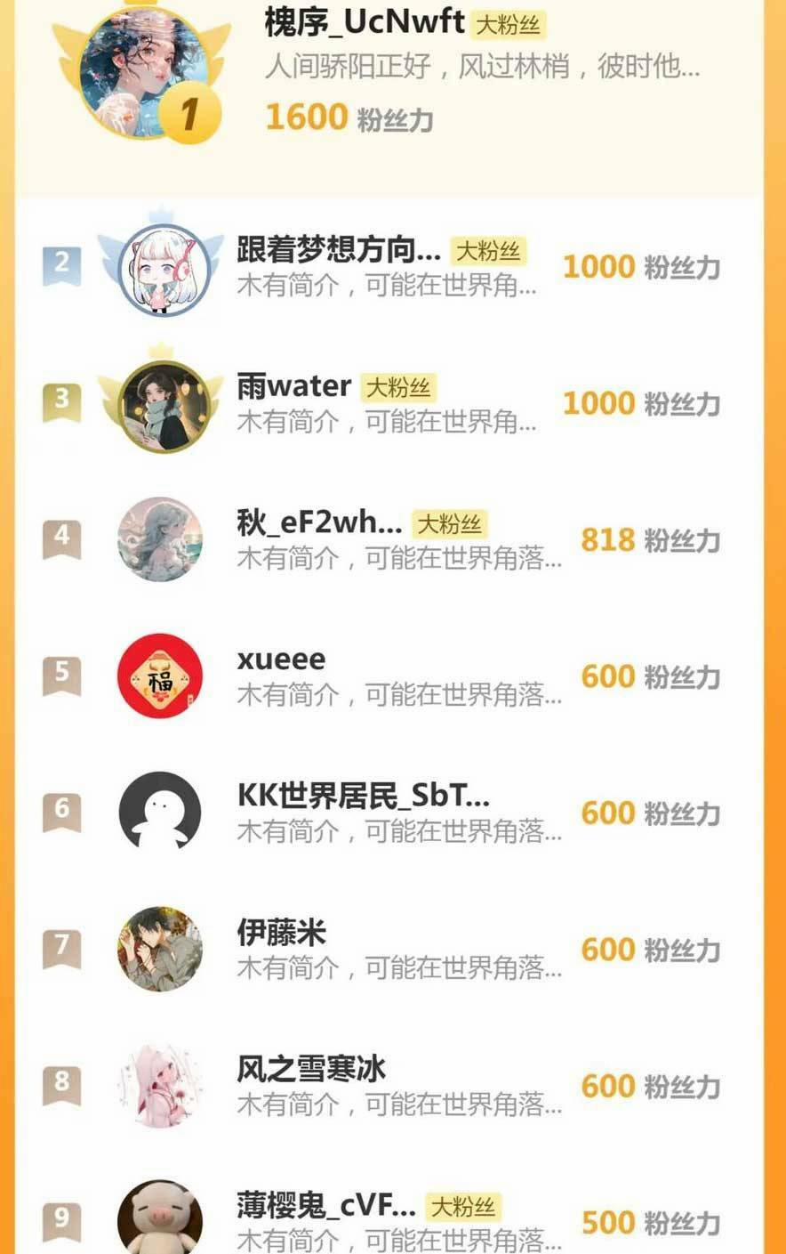 Sau Khi Bị Cướp Đi Tất Cả, Cô Ấy Phong Thần Trở Về 39 trang 45