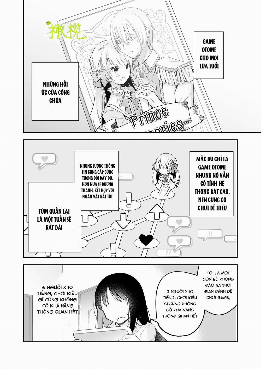 Sau Khi Chuyển Sinh Vào Thế Giới Game Otome – Tiếp Nối Dữ Liệu Công Lược Đồng Thời 1.1 trang 2