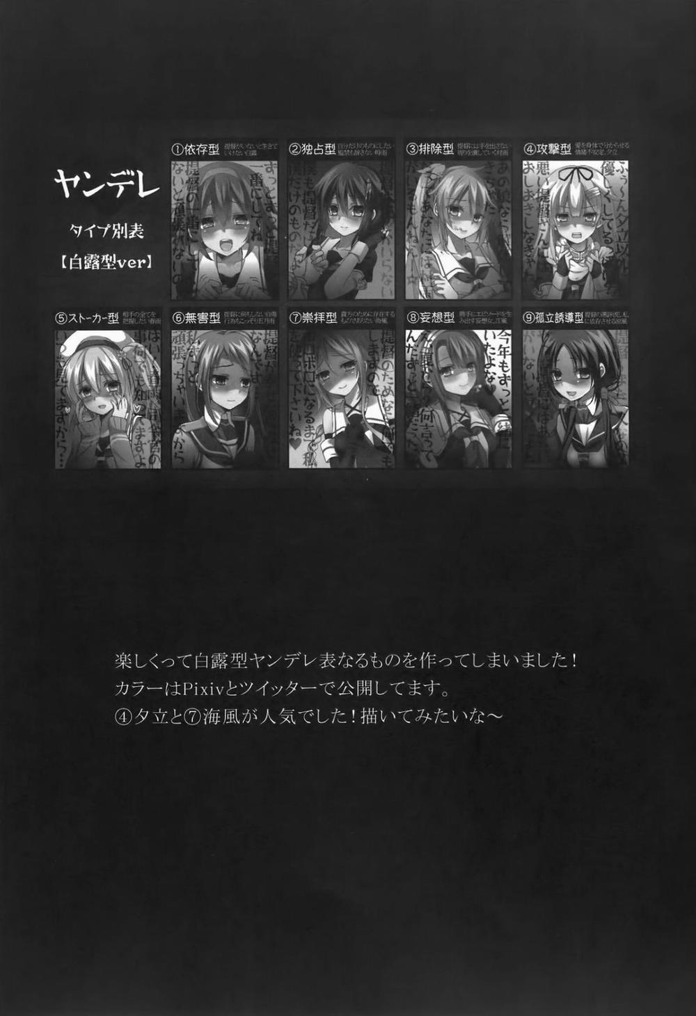 Shigure Yandere (Kantai Collection) Oneshot trang 25