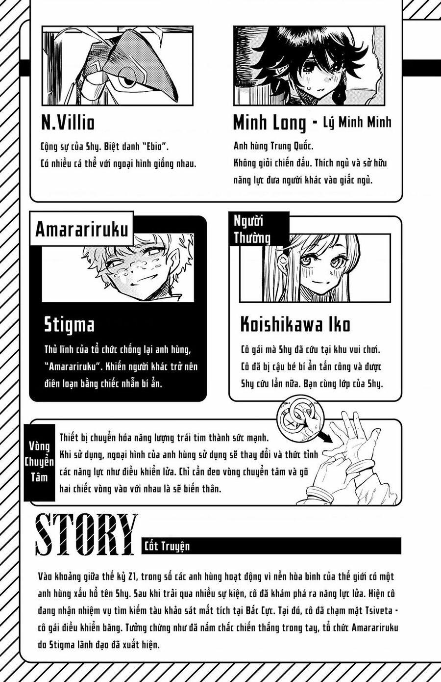 Shy Chuong 16 trang 2