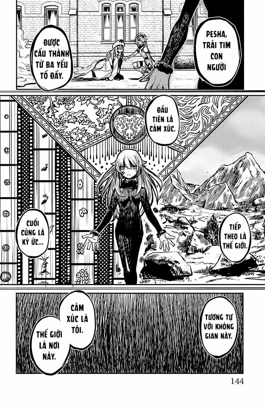 Shy Chuong 22 trang 14