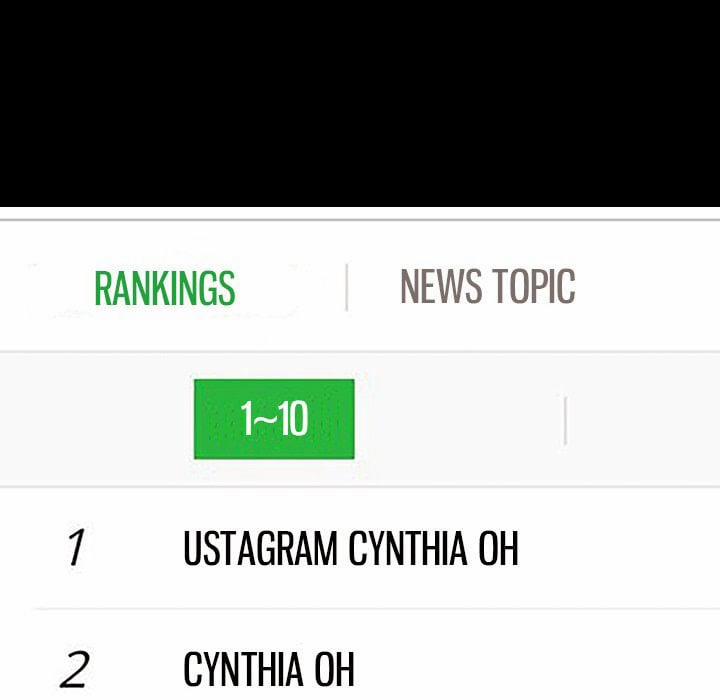 Siêu Sao Cynthia Oh 28 trang 143