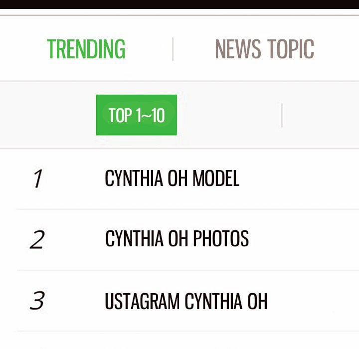 Siêu Sao Cynthia Oh 44 trang 19