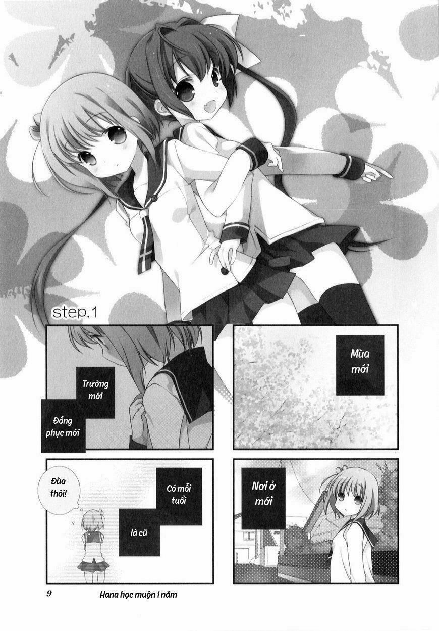 Slow Start 1 trang 11
