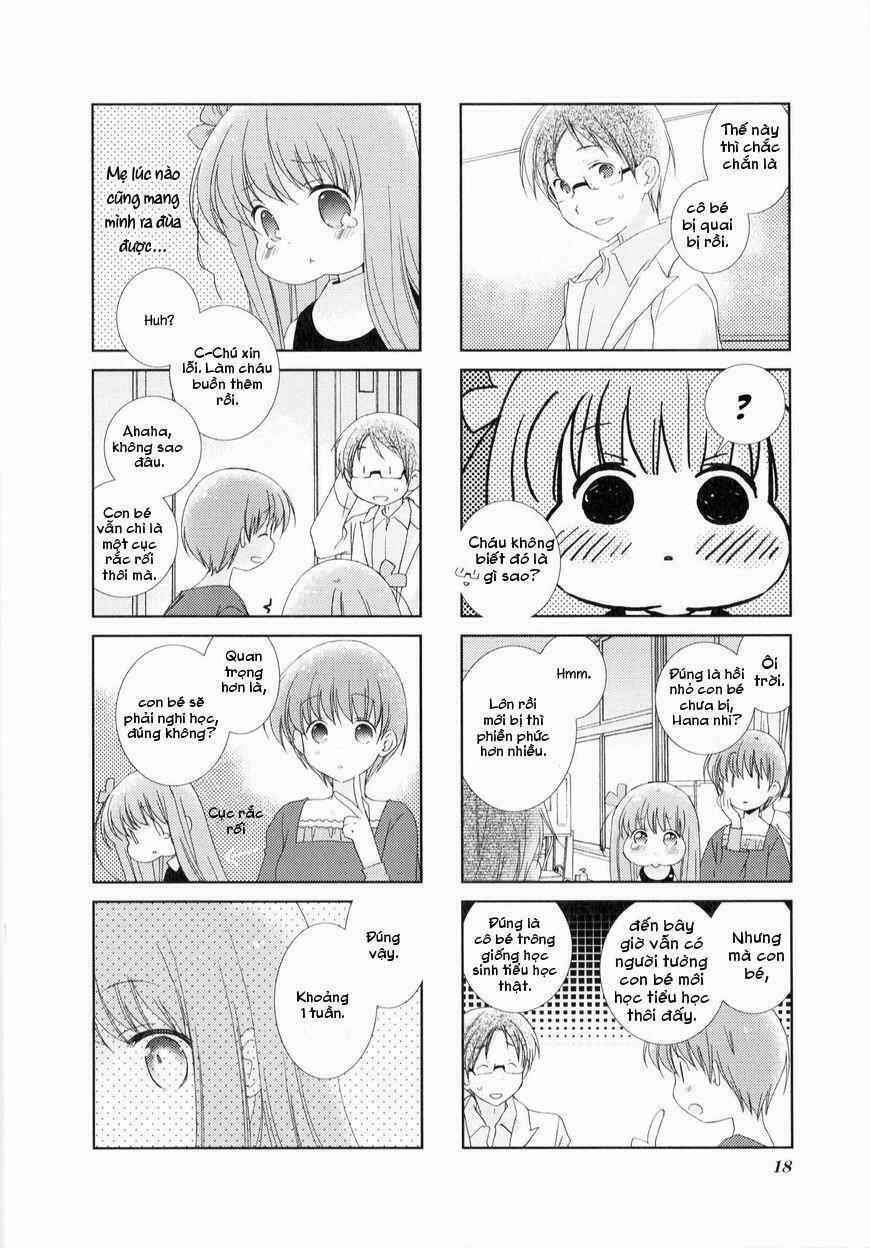 Slow Start 2 trang 2
