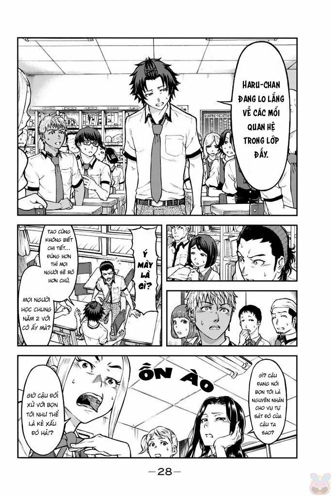 Sơ Đồ Mối Tương Quan Tuổi Trẻ 1 trang 28