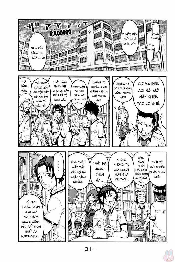 Sơ Đồ Mối Tương Quan Tuổi Trẻ 1 trang 31