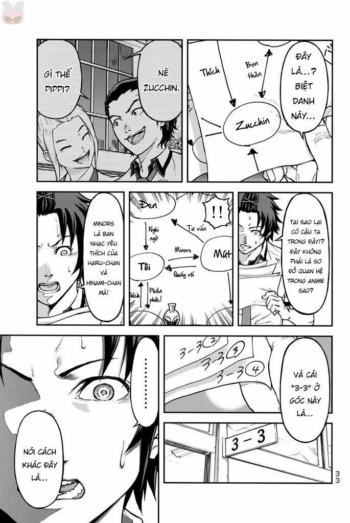 Sơ Đồ Mối Tương Quan Tuổi Trẻ 1 trang 33