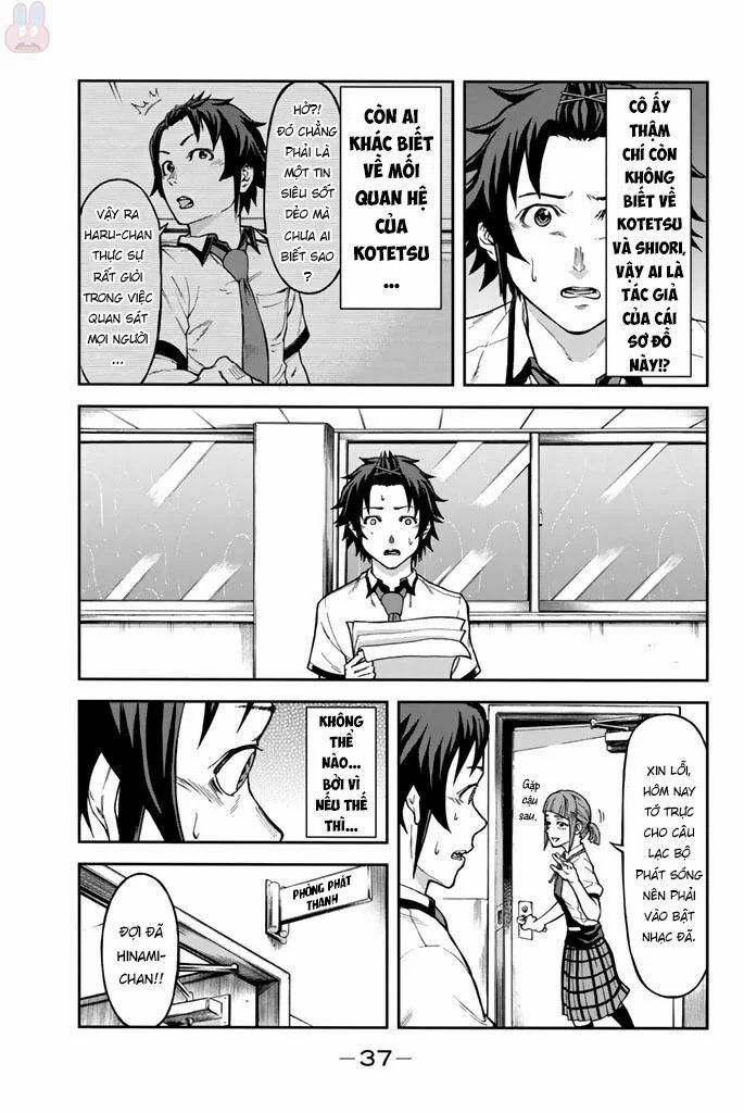 Sơ Đồ Mối Tương Quan Tuổi Trẻ 1 trang 36