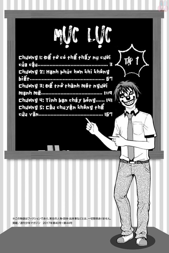 Sơ Đồ Mối Tương Quan Tuổi Trẻ 1 trang 4