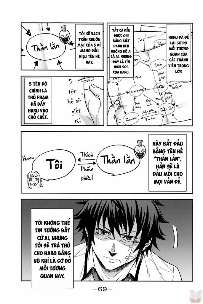 Sơ Đồ Mối Tương Quan Tuổi Trẻ 2 trang 3