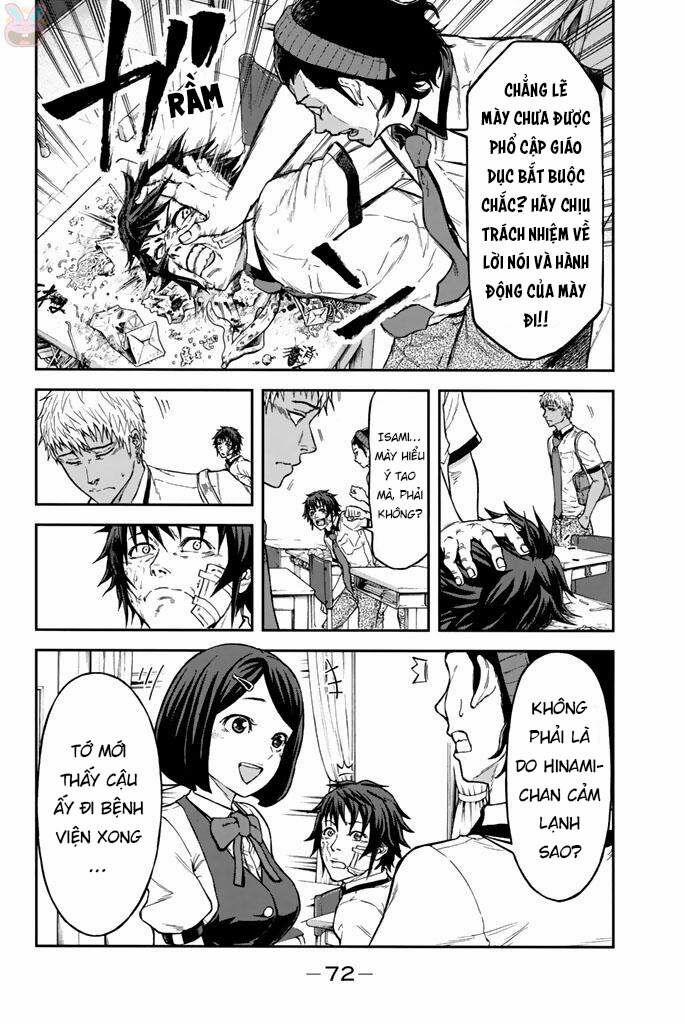 Sơ Đồ Mối Tương Quan Tuổi Trẻ 2 trang 6