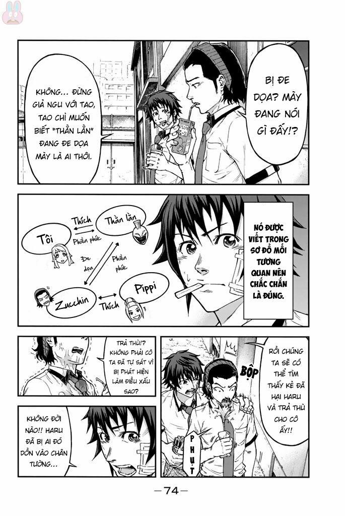 Sơ Đồ Mối Tương Quan Tuổi Trẻ 2 trang 8