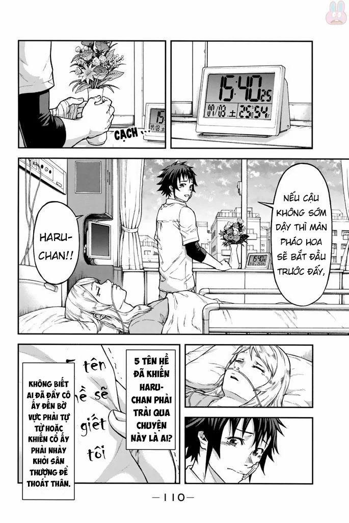 Sơ Đồ Mối Tương Quan Tuổi Trẻ 3 trang 2