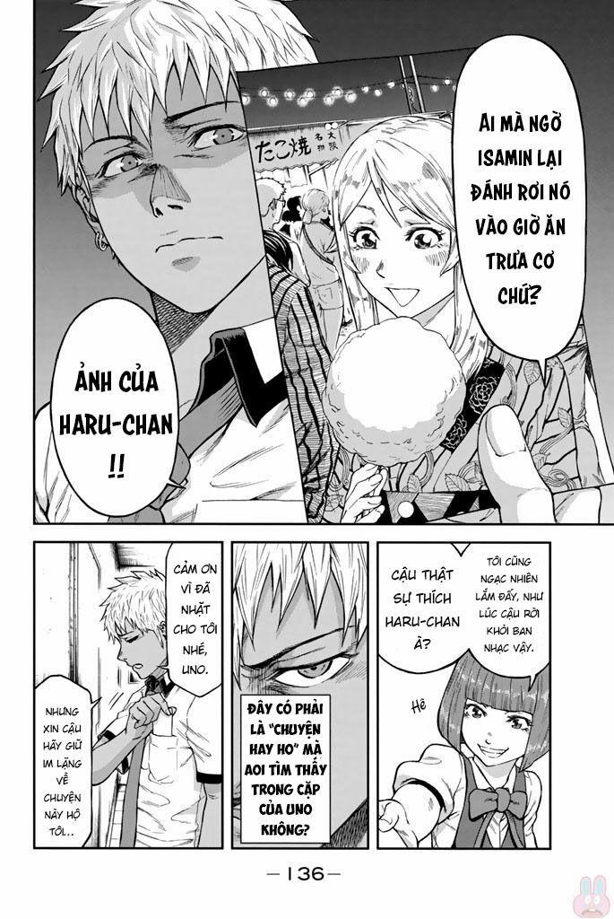 Sơ Đồ Mối Tương Quan Tuổi Trẻ 3 trang 28