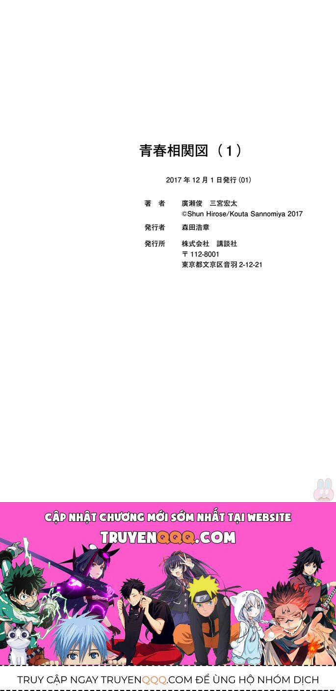 Sơ Đồ Mối Tương Quan Tuổi Trẻ 5 trang 26