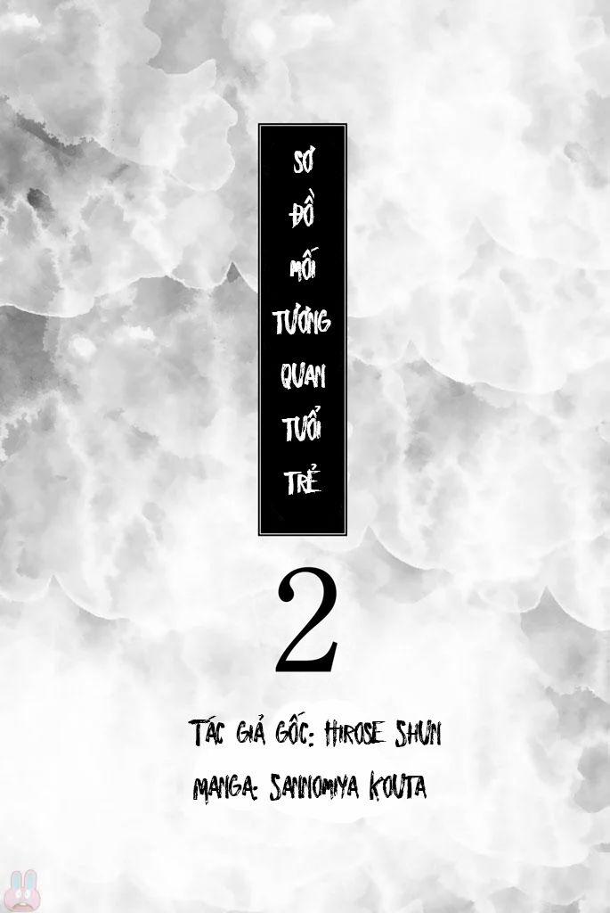 Sơ Đồ Mối Tương Quan Tuổi Trẻ 6 trang 3