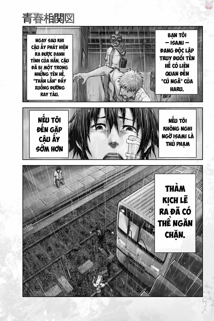 Sơ Đồ Mối Tương Quan Tuổi Trẻ 6 trang 7