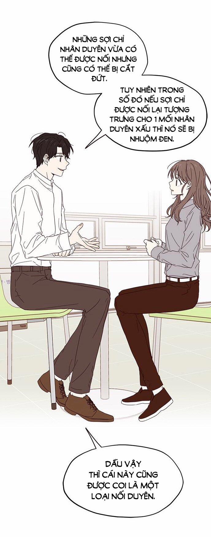 Sợi Chỉ Nhân Duyên Của Sarang 4 trang 37