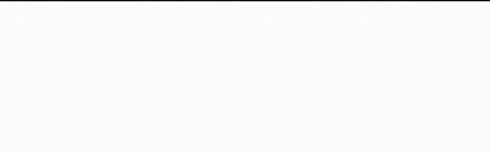 Sống Lại Lần Nữa 51 trang 149