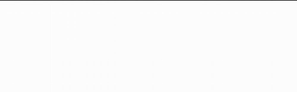 Sống Lại Lần Nữa 51 trang 168