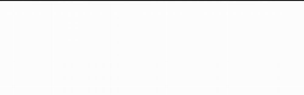 Sống Lại Lần Nữa 51 trang 204