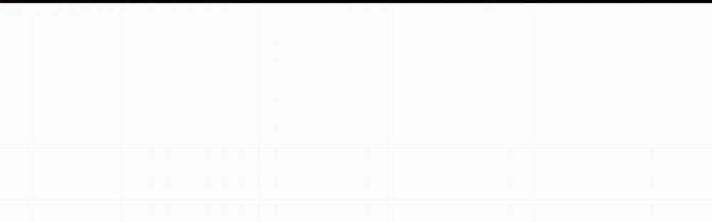 Sống Lại Lần Nữa 51 trang 92