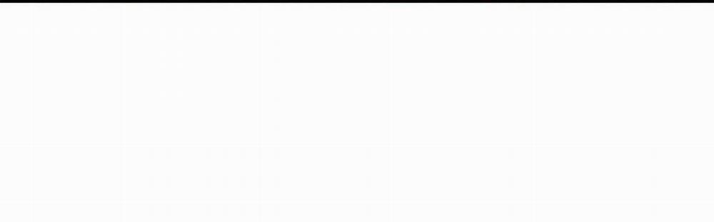 Sống Lại Lần Nữa 51 trang 99