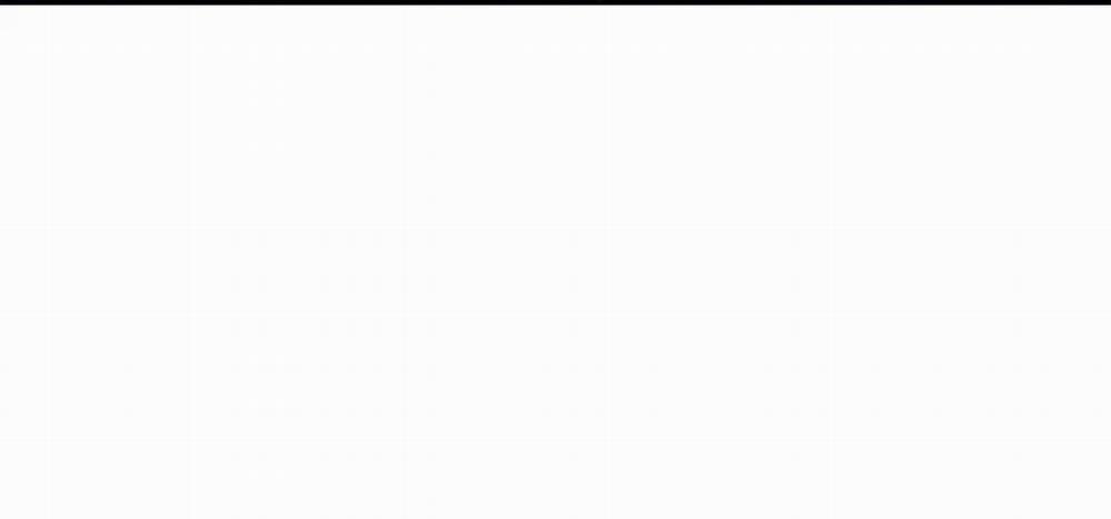 Sống Lại Lần Nữa 57 trang 133