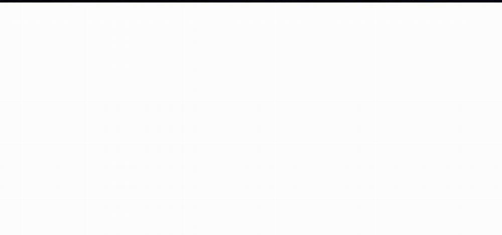 Sống Lại Lần Nữa 58 trang 141