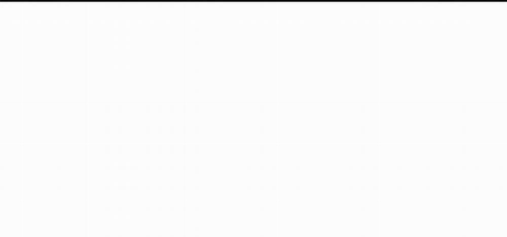 Sống Lại Lần Nữa 58 trang 152