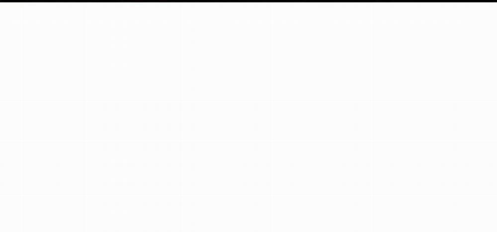 Sống Lại Lần Nữa 59 trang 88