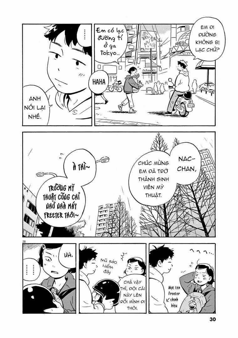 Sống Trong Ngôi Nhà Cấp 4 1 trang 28