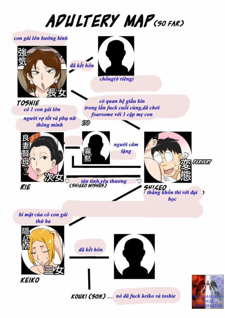 Soukan Kyouen Oneshot trang 1