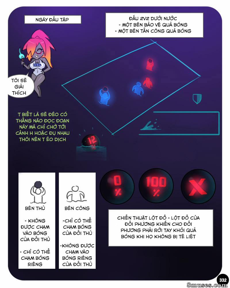 Space Expedition 0 Làm tình không ngừng nghỉ. Sắp có biến trang 6