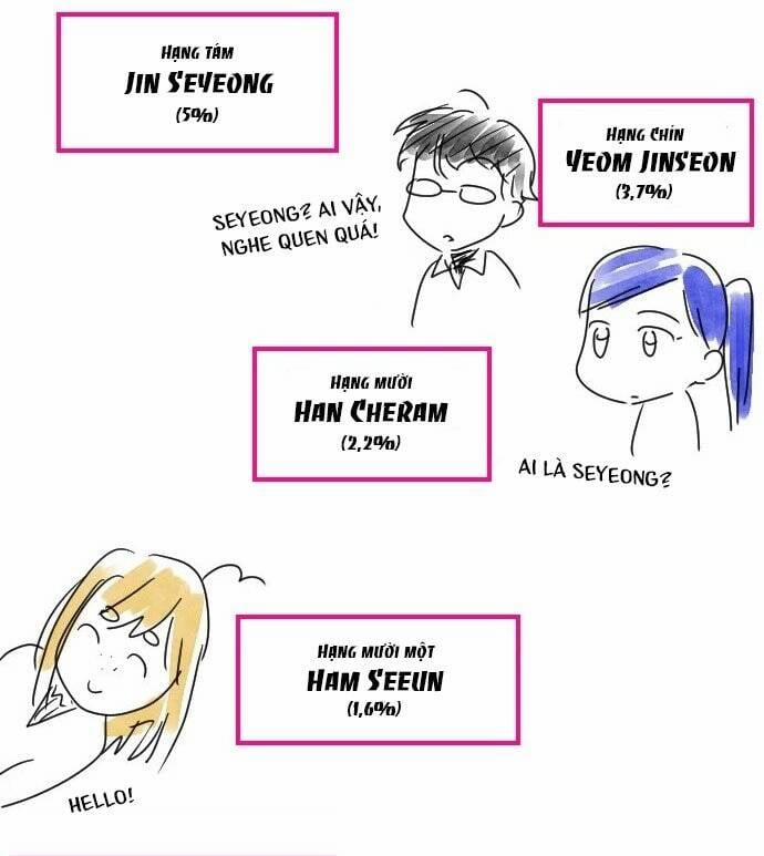 Sự Lãng Mạn Còn Tồn Tại 102 trang 15