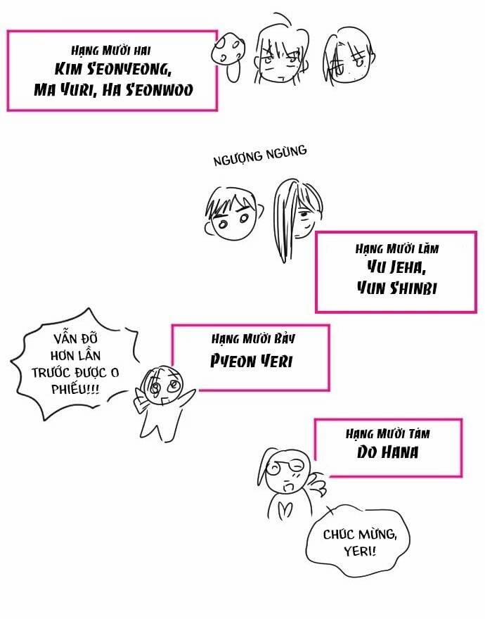 Sự Lãng Mạn Còn Tồn Tại 102 trang 16