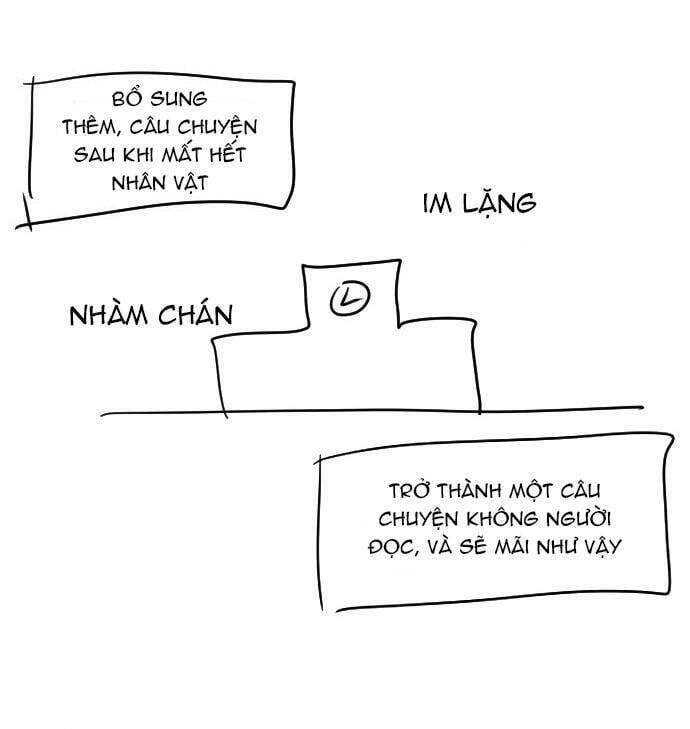 Sự Lãng Mạn Còn Tồn Tại 102 trang 33