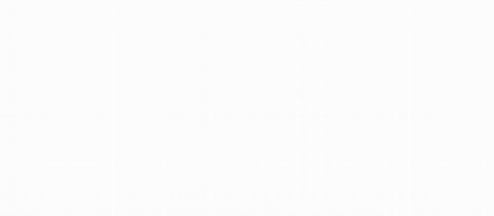 Sự lệ thuộc phức tạp 3 trang 87