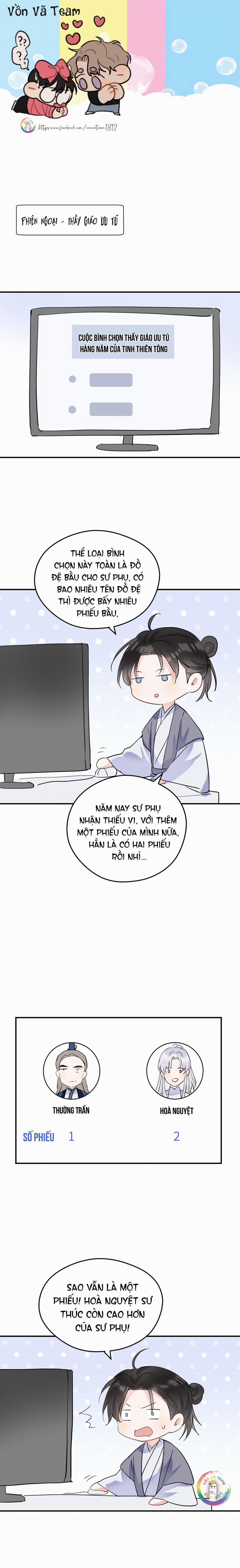 Sư Thúc Không Thể Trông Mặt Mà Bắt Hình Dong 20.1 trang 0