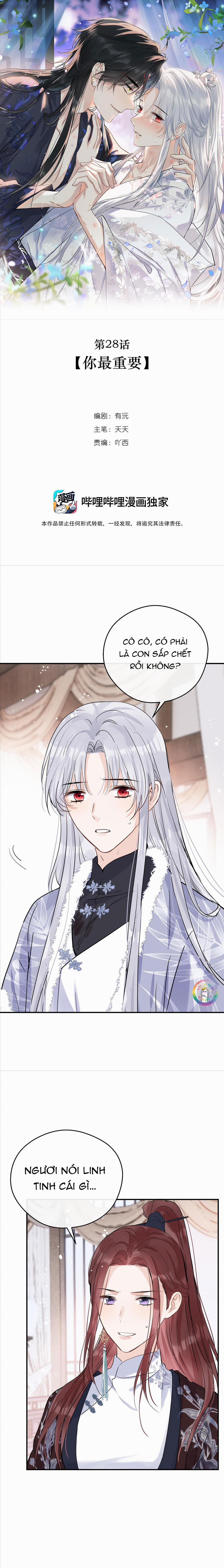 Sư Thúc Không Thể Trông Mặt Mà Bắt Hình Dong 28 trang 1