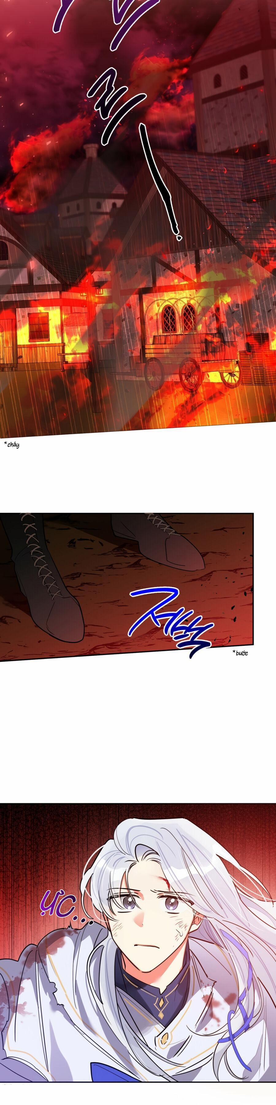 Ta có thể thấy hệ thống của ngươi 0 trang 14