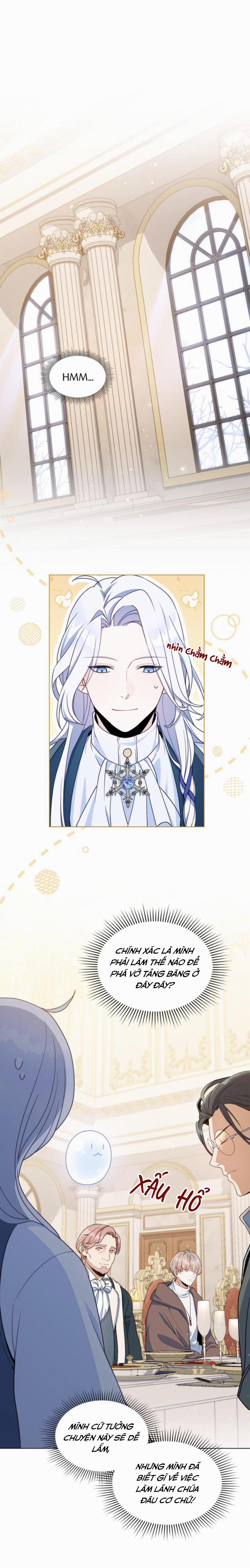 Ta có thể thấy hệ thống của ngươi 3 trang 0