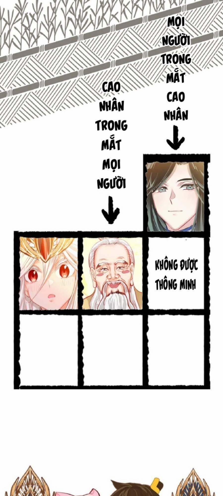 Ta Đây Chính Là Tuyệt Thế Cao Thủ 1 trang 52