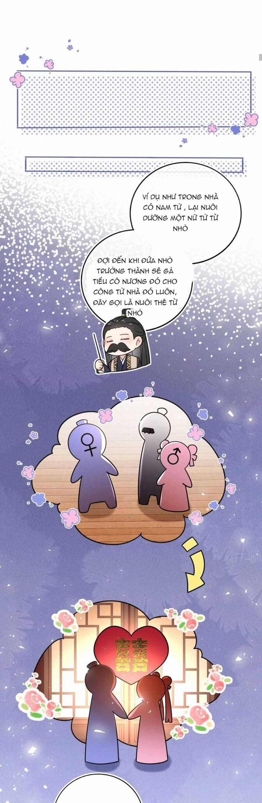 Ta Đem Hoàng Tử Dưỡng Thành Hắc Hóa 42 trang 28