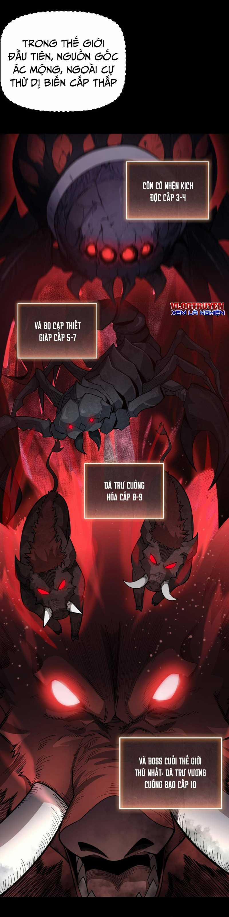 Ta Trở Thành Thần Sau Khi Afk Hàng Triệu Năm 2 trang 19