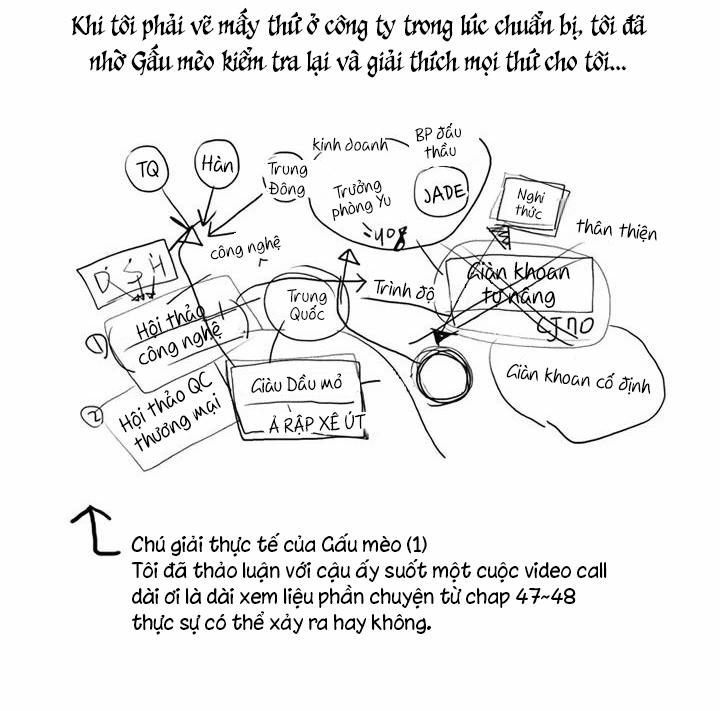 Tại Sao Bạn Lại Vào Nhà Tôi?? 70 trang 24