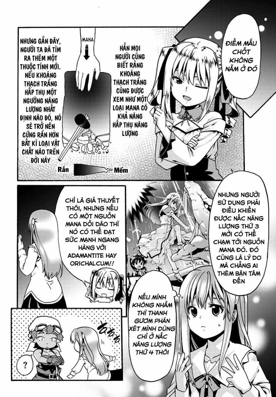 Tái Sinh Với Cơ Thể Bất Khả Chiến Bại 8.2 trang 4